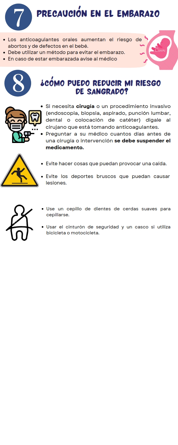 Infografía Clínicas de la Trombosis - INSTITUTO NACIONAL DE CANCEROLOGÍA